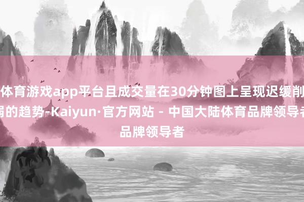 体育游戏app平台且成交量在30分钟图上呈现迟缓削弱的趋势-Kaiyun·官方网站 - 中国大陆体育品牌领导者